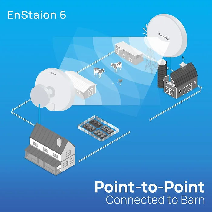 EnGenius-ENSTATION6