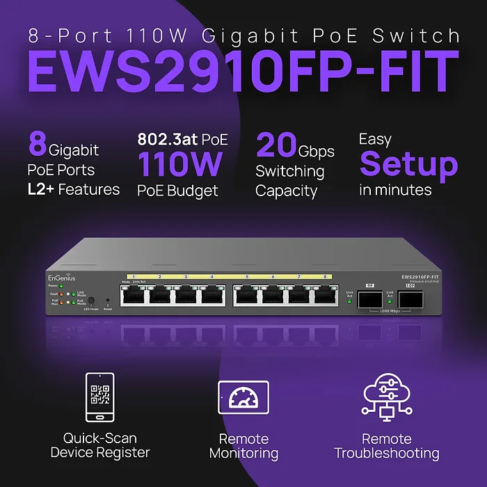 EnGenius-EWS2910FP-FIT