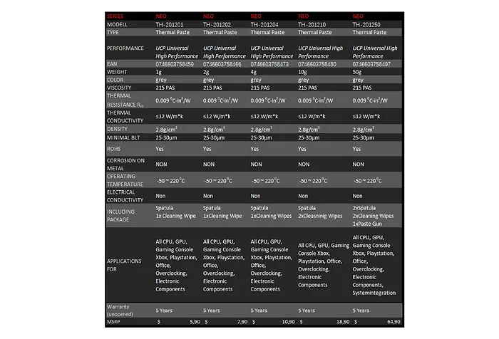 THERMALHER-TH-201201