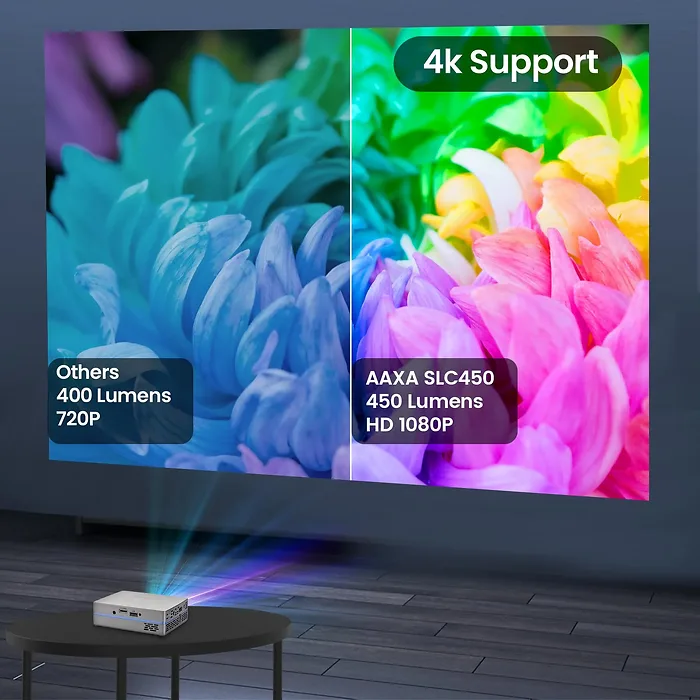 AAXA TECHNOLOGIES-KP-450-00