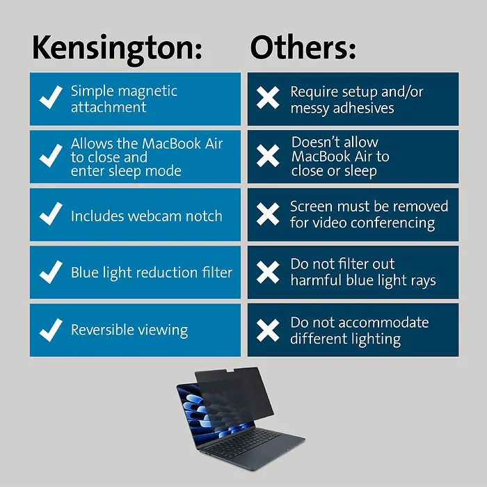 KENSINGTON-K58306WW
