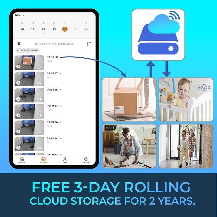 Adesso-CYBERVIEW2000