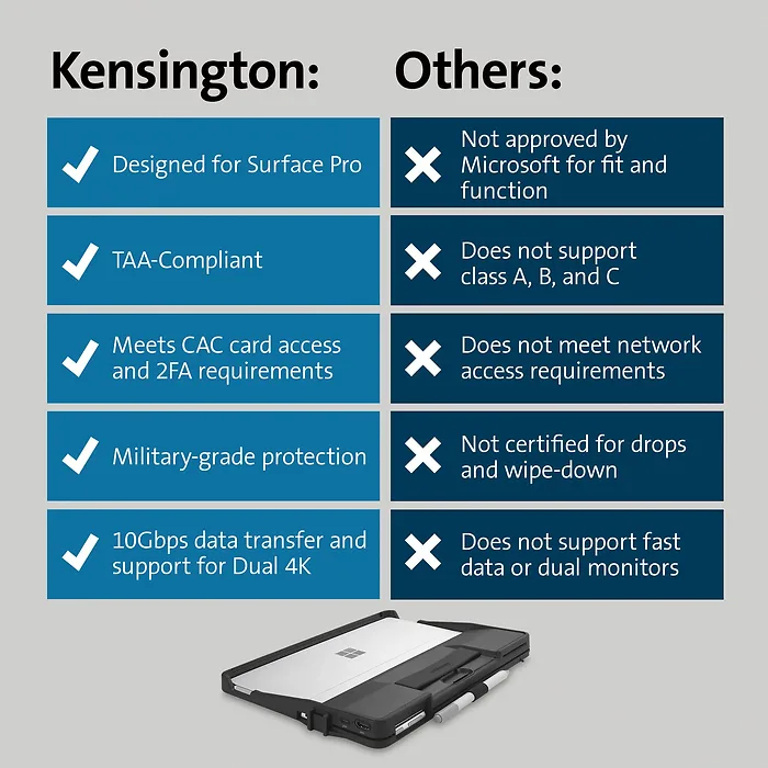 KENSINGTON-K62539WW