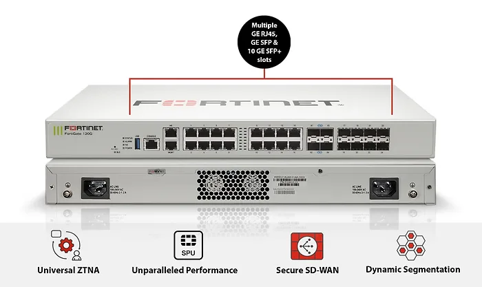 Fortinet-FG-120G-BDL-950-36