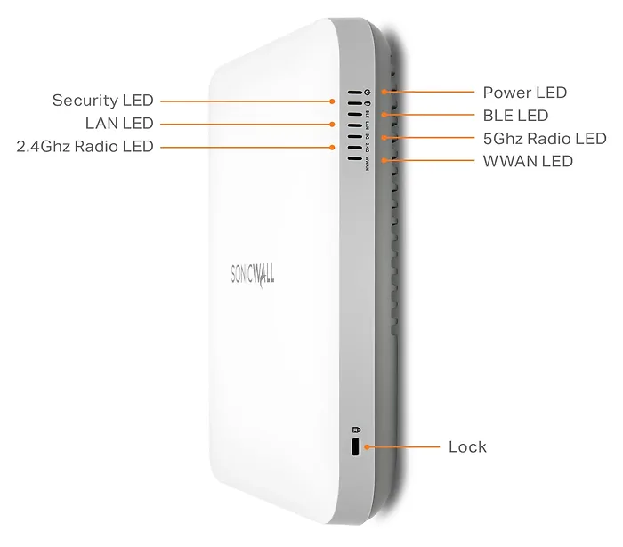 SONICWALL-03-SSC-0338