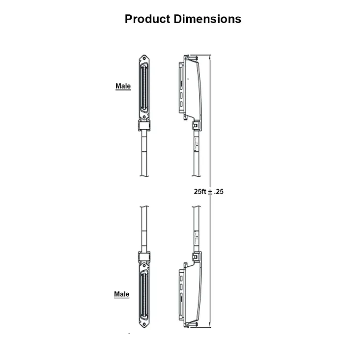 International Connectors and Cable Corp.-ICPCSTMM25