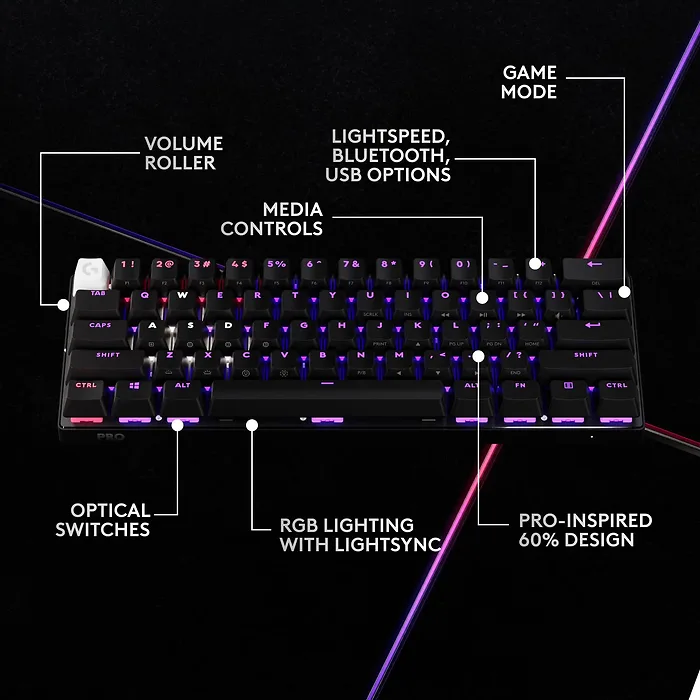 Logitech-920-011902