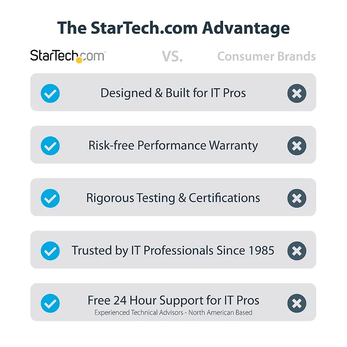 STARTECH-SILV5-THERMAL-PASTE