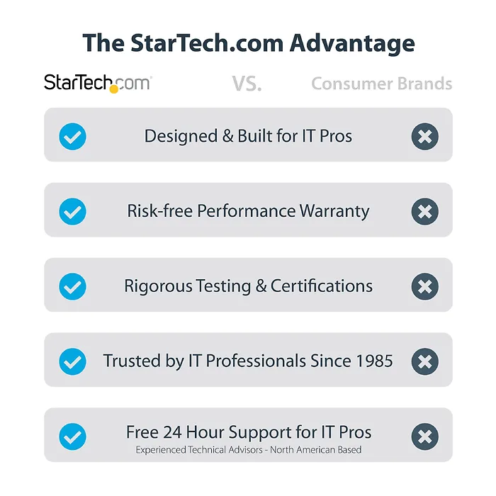 STARTECH-1P3FP-USB-SERIAL