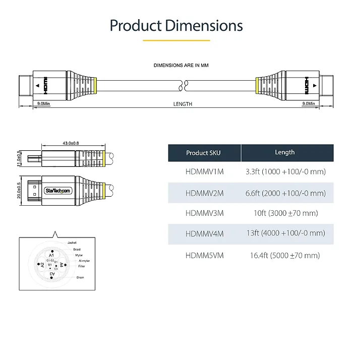 STARTECH-HDMMV3M