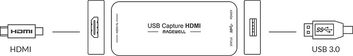 Magewell-USB Capture HDMI (Gen 2)