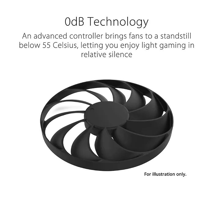 ASUS-DUAL-RTX4060TI-O8G-EVO