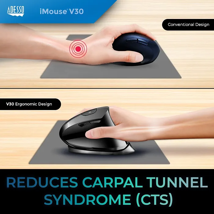 Adesso-IMOUSEV3-TAA