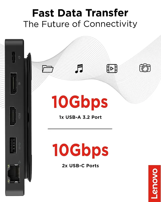 LENOVO-40B90000US