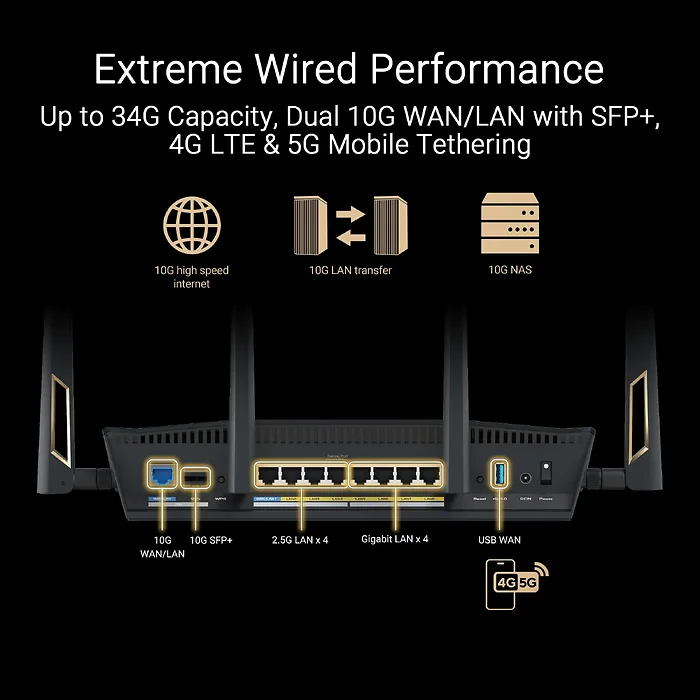 ASUS-RT-BE88U