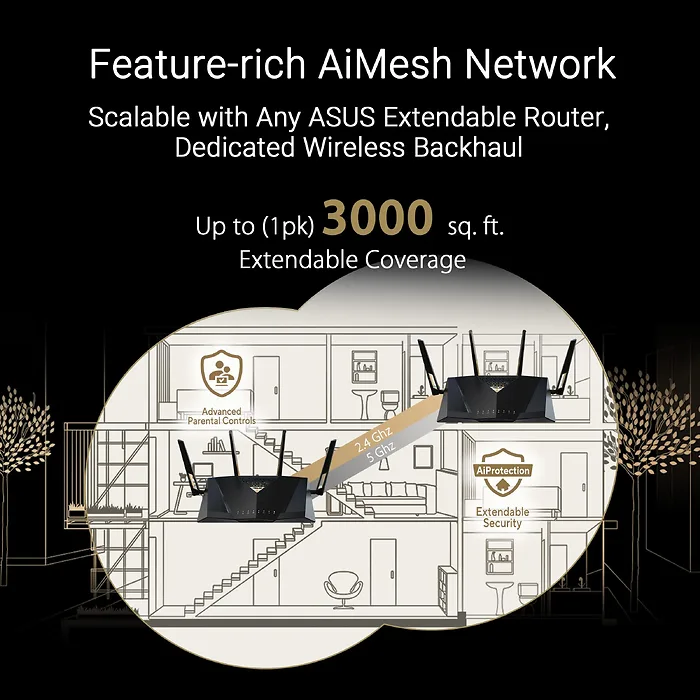 ASUS-RT-BE88U