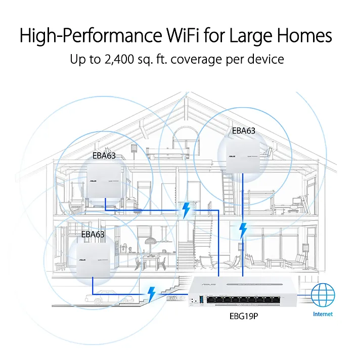 ASUS-EBG19P