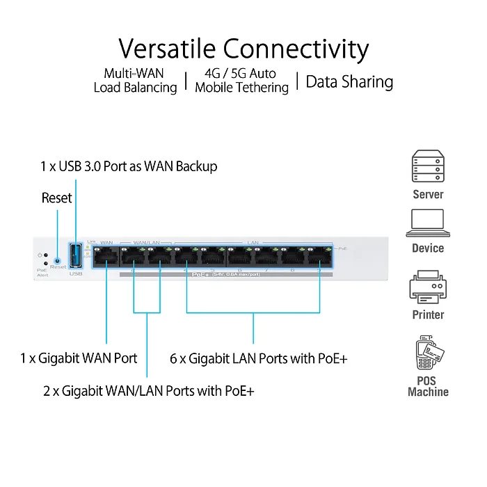 ASUS-EBG19P