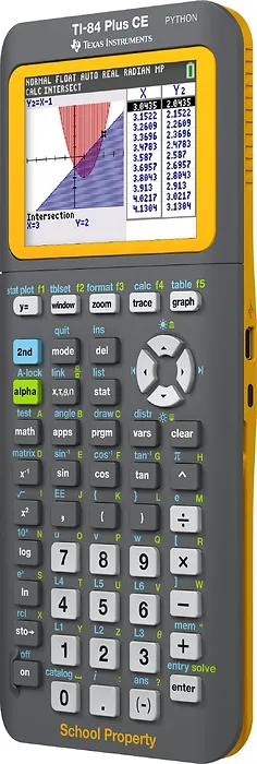 Texas Instruments-84CEPY/TPK/2L1