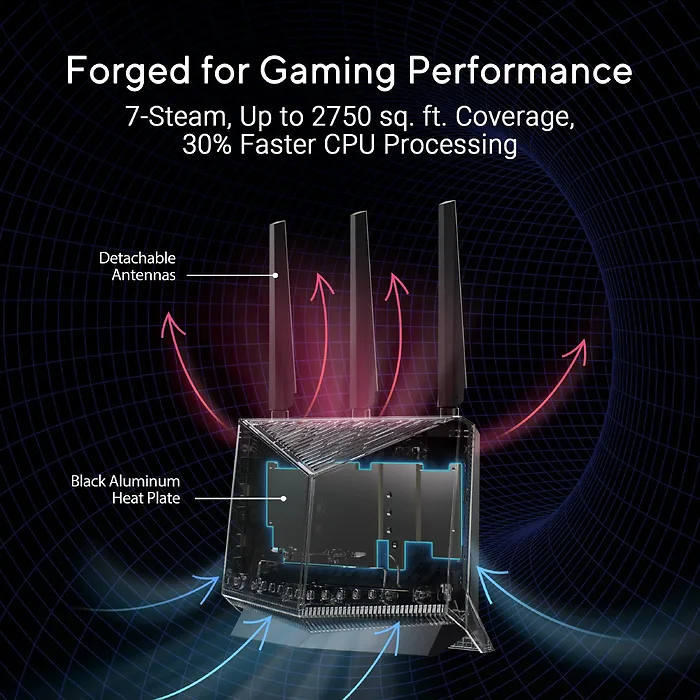 ASUS-RT-BE86U