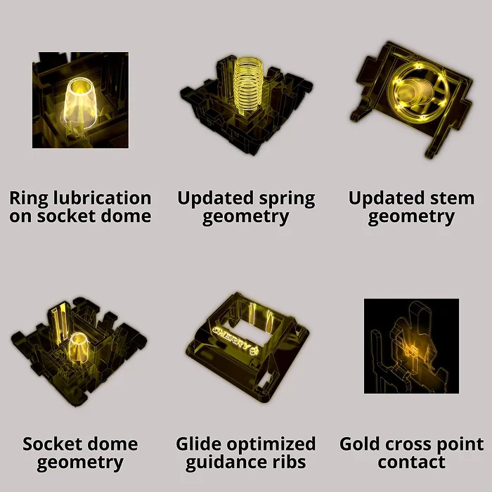 DAS KEYBOARD-DKP13-PRMXREDSIL-US