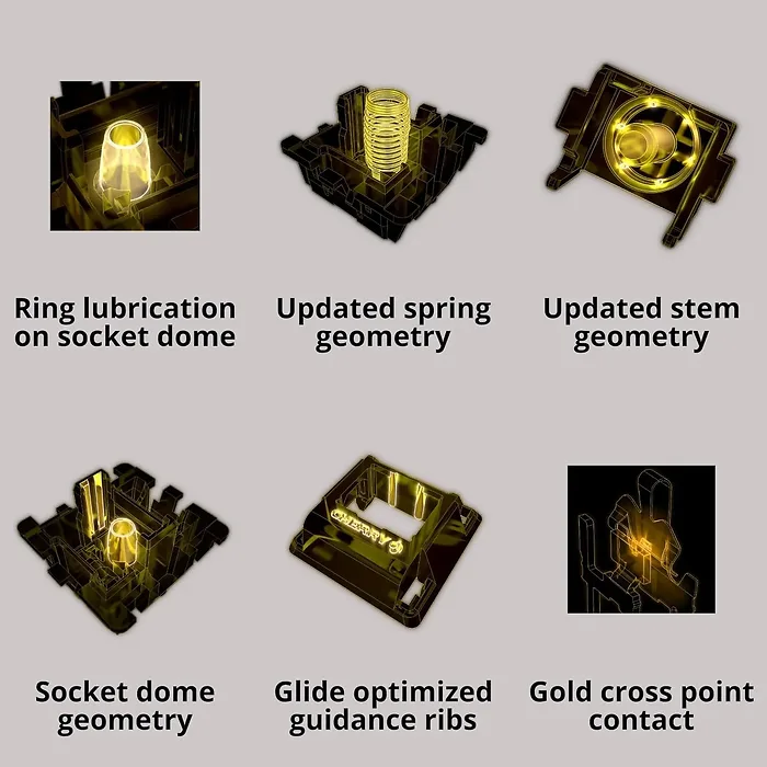 DAS KEYBOARD-DKP13-PRMXRED-US