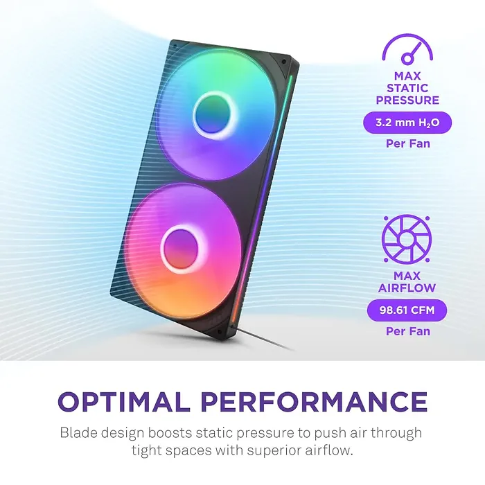 NZXT-RF-U28HF-B1