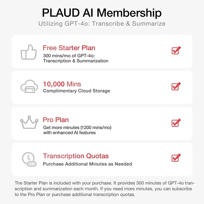 PLAUD-PLD-64G-BL