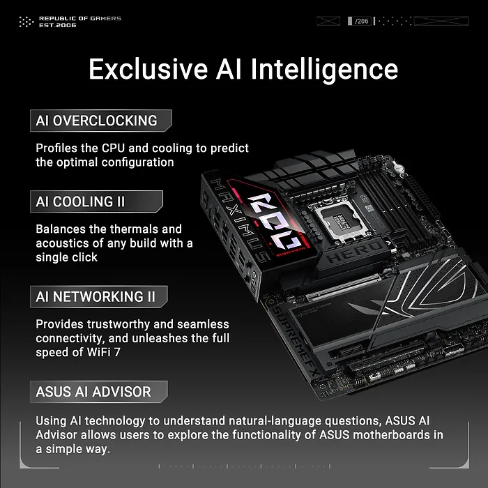 ASUS-ROG MAXIMUS Z890 HERO