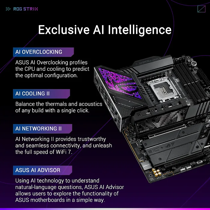 ASUS-ROG STRIX Z890-E GAMING WIFI