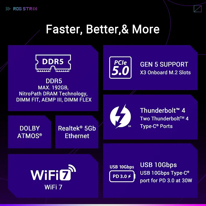 ASUS-ROG STRIX Z890-E GAMING WIFI