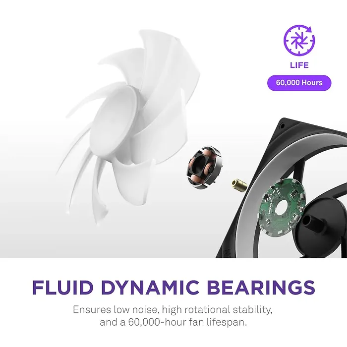 NZXT-RF-U36HF-B1