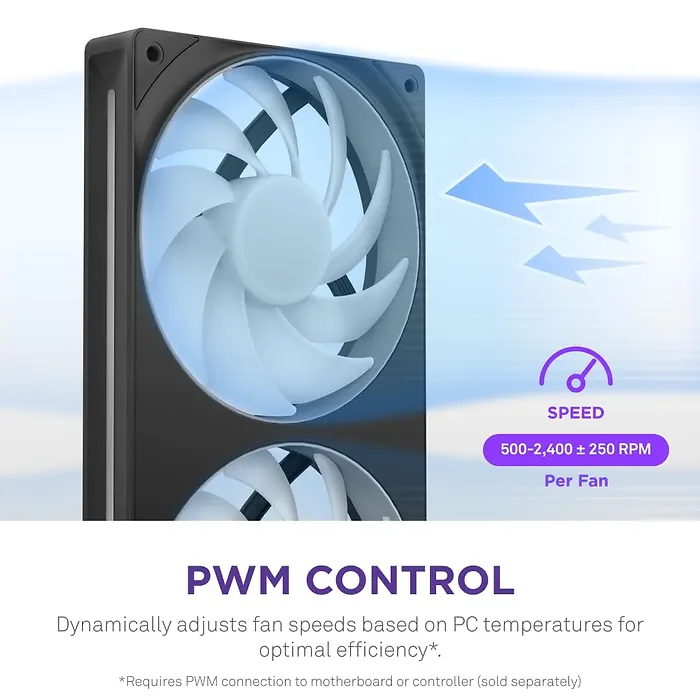 NZXT-RF-U36HF-B1