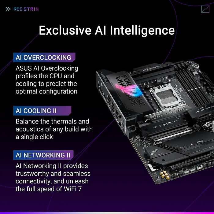 ASUS-ROG STRIX X870E-E GAMING WIFI
