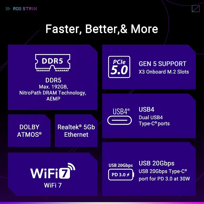 ASUS-ROG STRIX X870E-E GAMING WIFI