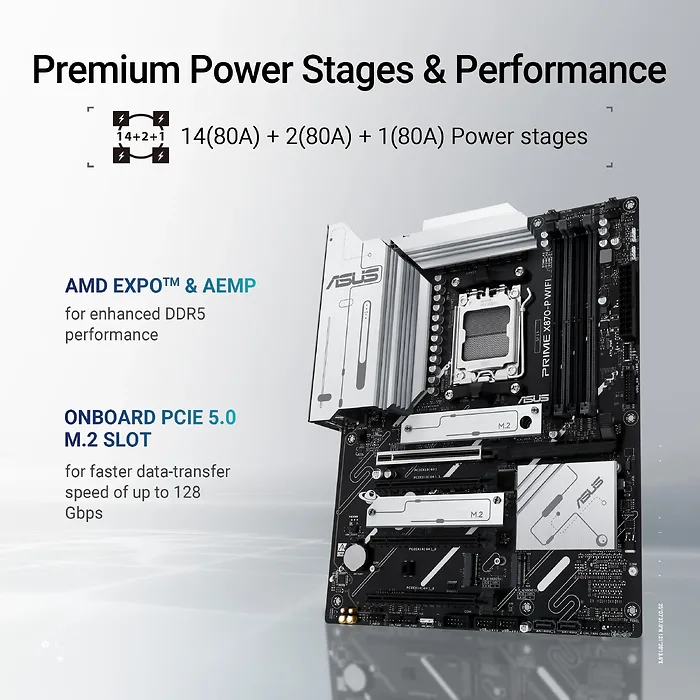 ASUS-PRIME X870-P WIFI