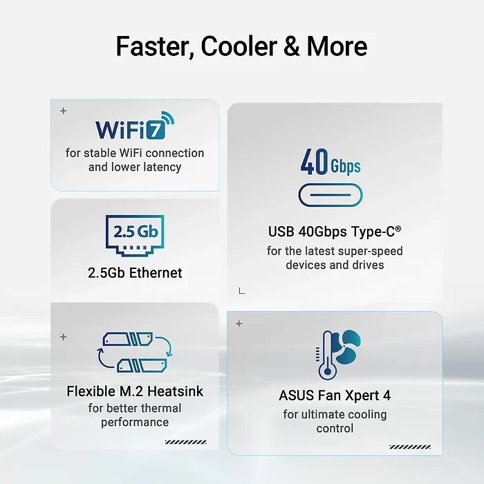 ASUS-PRIME X870-P WIFI
