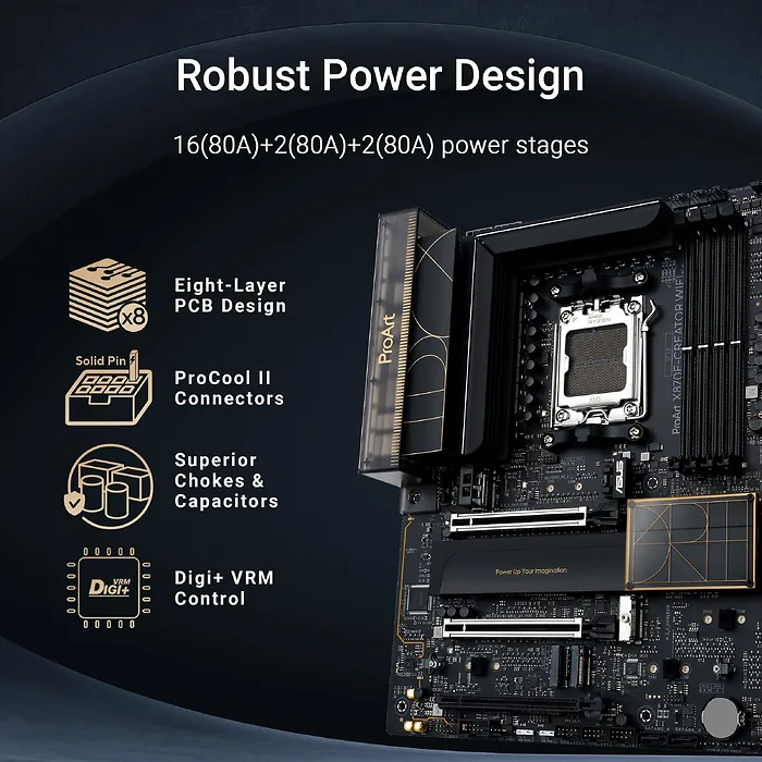 ASUS-PROART X870E-CREATOR WIFI