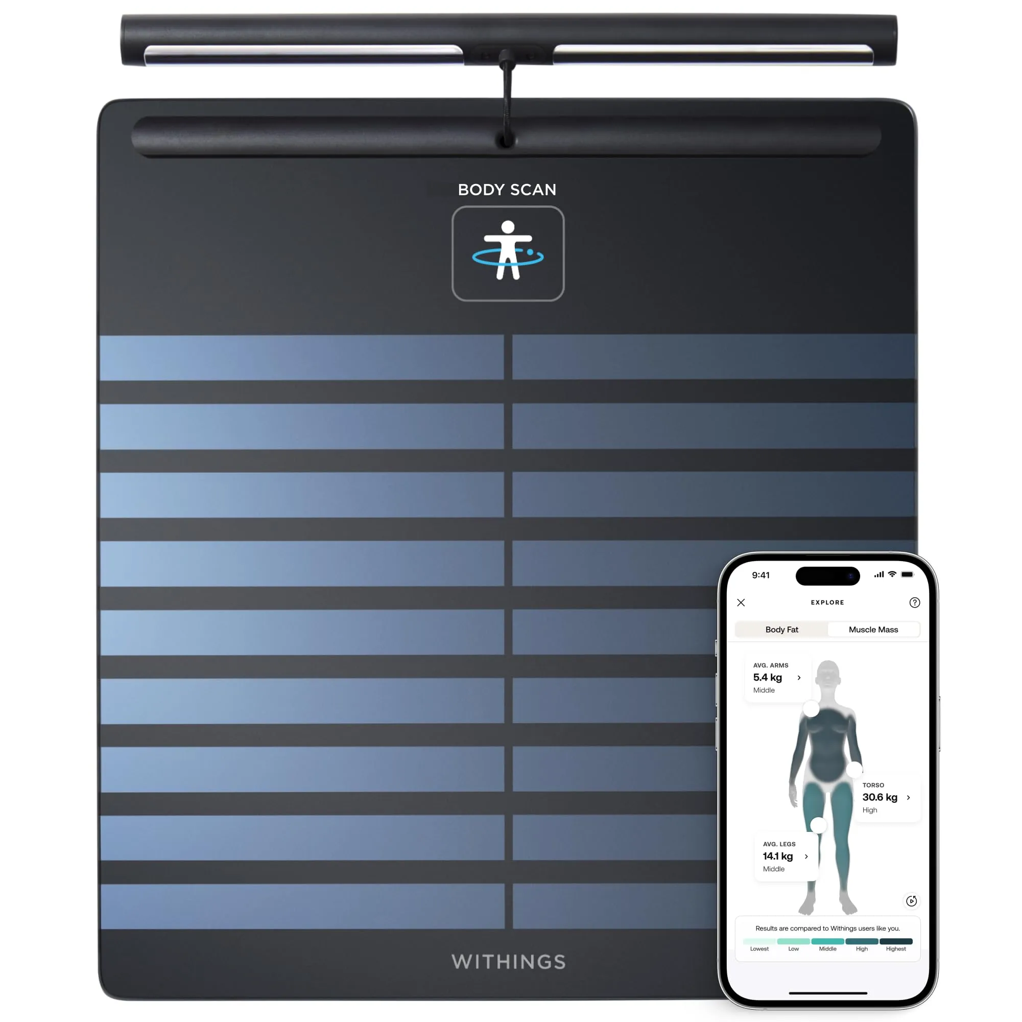 Withings WBS08-BLACK-ALL-INTER — Withings Body Scan Smart Scale with Advanced Health Insights