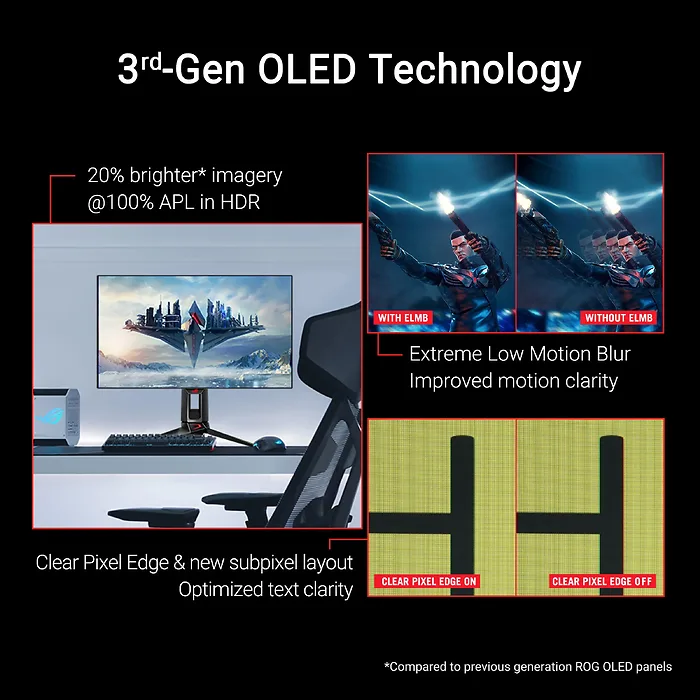 ASUS-PG27AQDP