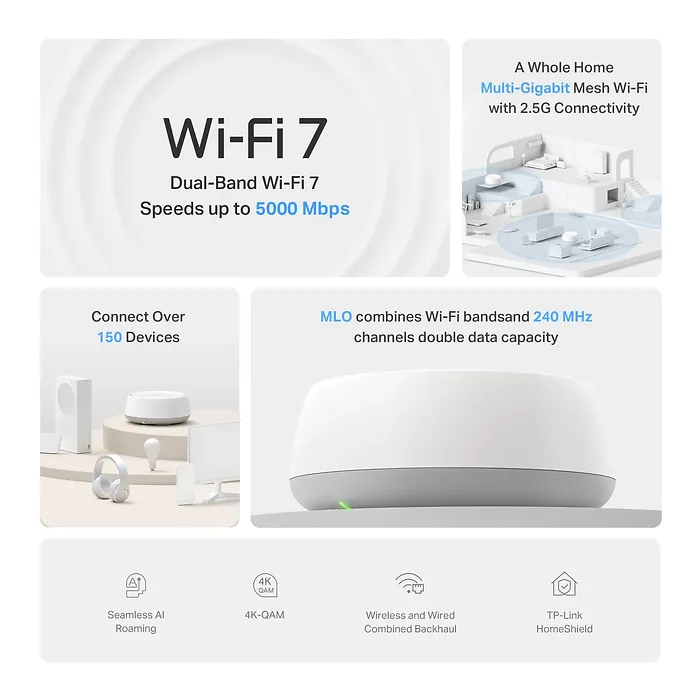 TPLINK-DECO BE25(1-PACK)