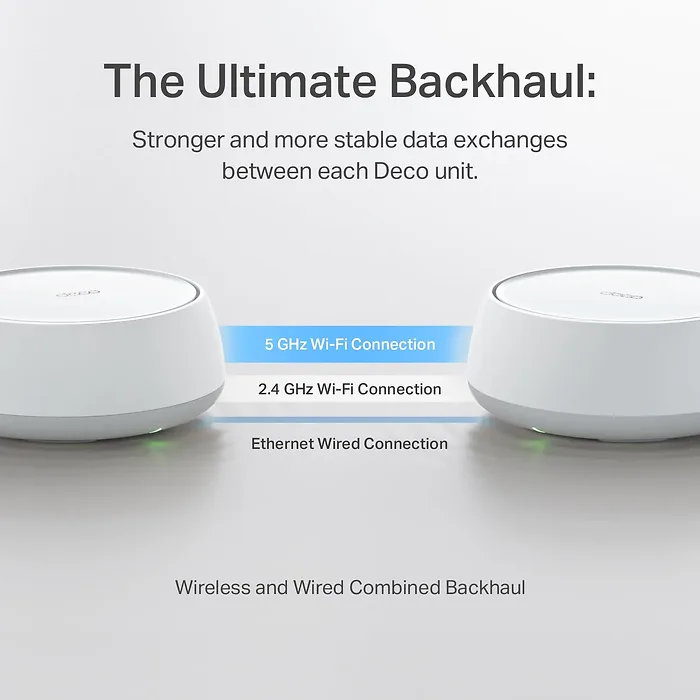 TPLINK-DECO BE25(1-PACK)