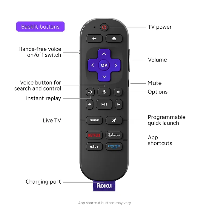 Roku-4850R