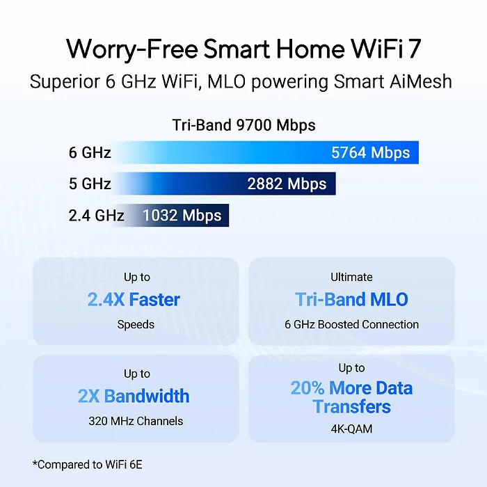 ASUS-RT-BE92U