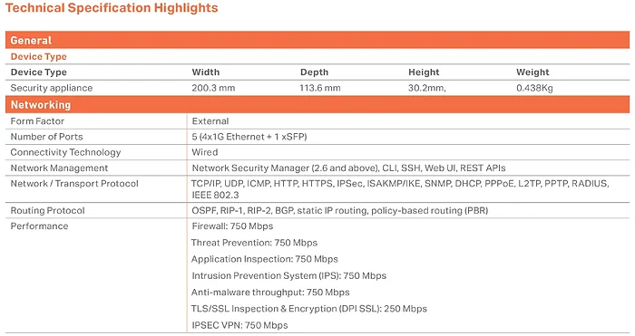 SONICWALL-03-SSC-2847
