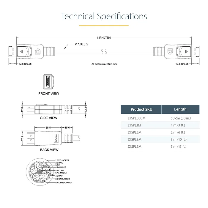 STARTECH-DISPL2M