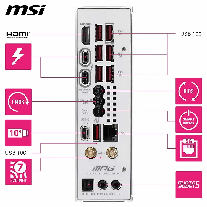 MSI-Z890IEDGTIWIFI