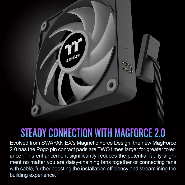 Thermaltake-CL-F181-PL12SW-A