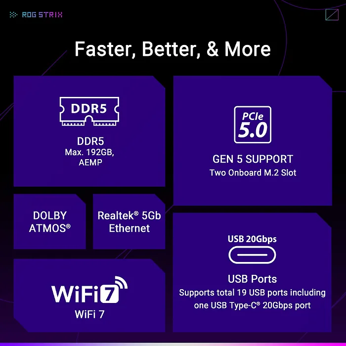 ASUS-ROGSTRXB850FGMNGWF