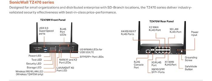 SONICWALL-03-SSC-3011